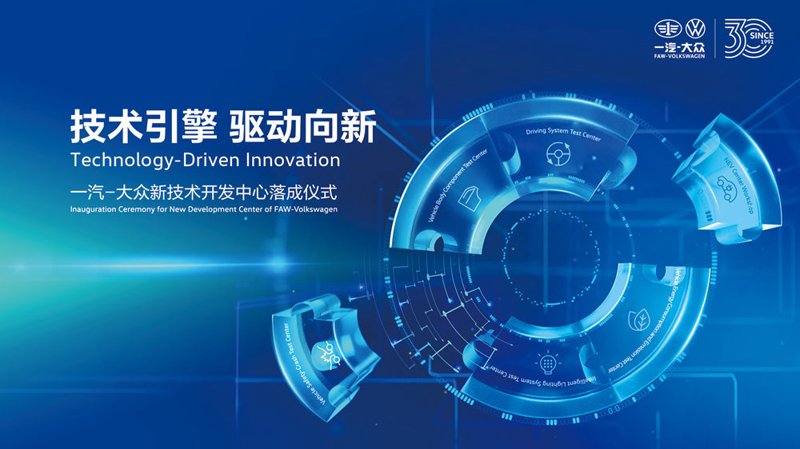 技术开发的迅猛发展及其行业影响